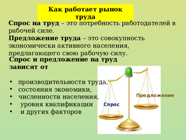 Как работает рынок труда Спрос на труд – это потребность работодателей в рабочей силе. Предложение труда – это совокупность экономически активного населения, предлагающего свою рабочую силу. Спрос и предложение на труд зависят от  производительности труда, состояния экономики, численности населения,  уровня квалификации  и других факторов Предложение Спрос 