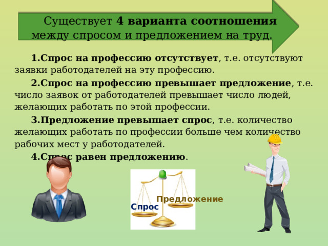 Существует 4 варианта соотношения между спросом и предложением на труд. Спрос на профессию отсутствует , т.е. отсутствуют заявки работодателей на эту профессию. Спрос на профессию превышает предложение , т.е. число заявок от работодателей превышает число людей, желающих работать по этой профессии. Предложение превышает спрос , т.е. количество желающих работать по профессии больше чем количество рабочих мест у работодателей. Спрос равен предложению . Предложение Спрос 