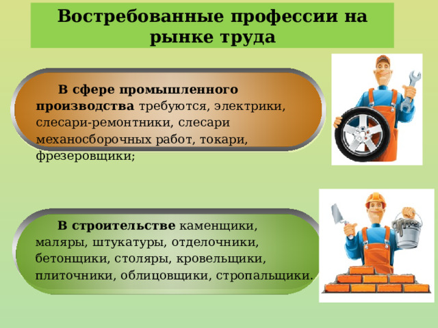 Востребованные профессии на рынке труда В сфере промышленного производства требуются, электрики, слесари-ремонтники, слесари механосборочных работ, токари, фрезеровщики;  В строительстве каменщики, маляры, штукатуры, отделочники, бетонщики, столяры, кровельщики, плиточники, облицовщики, стропальщики. 