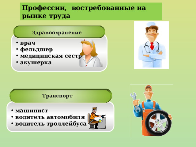 Профессии, востребованные на рынке труда Здравоохранение врач фельдшер медицинская сестра акушерка Транспорт машинист водитель автомобиля водитель троллейбуса 