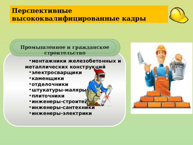 Перспективные высококвалифицированные кадры Промышленное и гражданское строительство монтажники железобетонных и металлических конструкций электросварщики каменщики отделочники штукатуры-маляры плиточники инженеры-строители инженеры-сантехники инженеры-электрики 