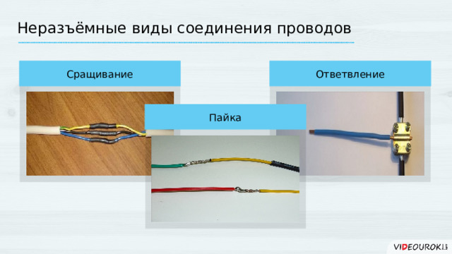 Неразъёмные виды соединения проводов Сращивание Ответвление Пайка 