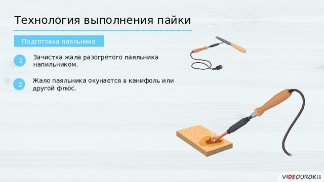 Технология выполнения пайки Подготовка паяльника Зачистка жала разогретого паяльника напильником. 1 Жало паяльника окунается в канифоль или другой флюс. 2  