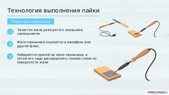 Технология выполнения пайки Подготовка паяльника Зачистка жала разогретого паяльника напильником. 1 Жало паяльника окунается в канифоль или другой флюс. 2 Набирается припой на жало паяльника, и потом его надо распределить тонким слоем по поверхности жала. 3  