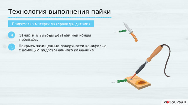 Технология выполнения пайки Подготовка материала (провода, детали) 4 Зачистить выводы деталей или концы проводов. Покрыть зачищенные поверхности канифолью с помощью подготовленного паяльника. 5  