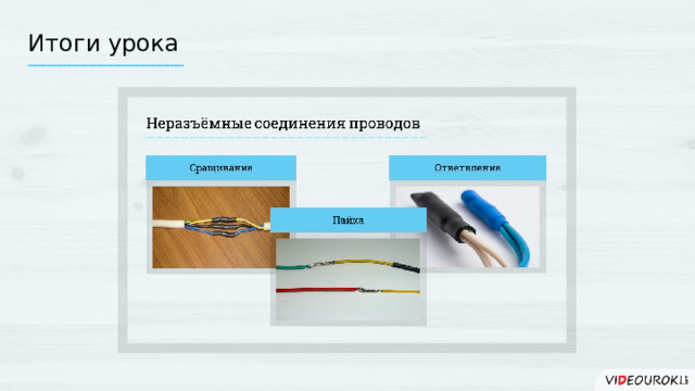 Итоги урока  