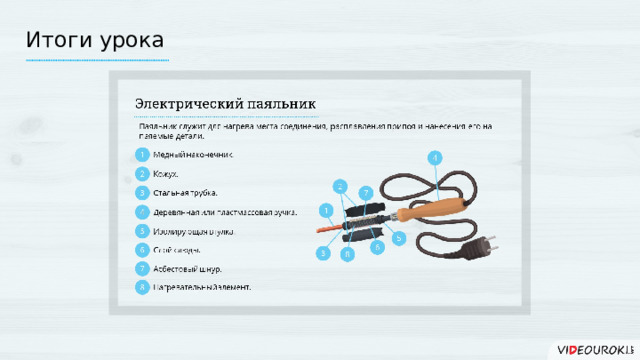 Итоги урока  