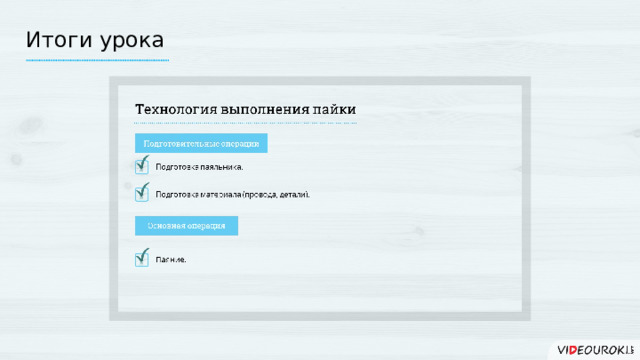 Итоги урока  