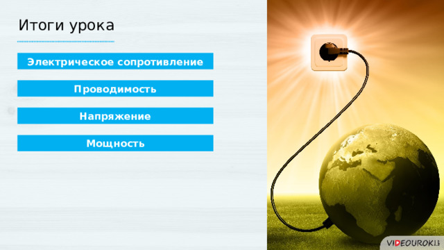 Итоги урока Электрическое сопротивление Проводимость Напряжение Мощность 