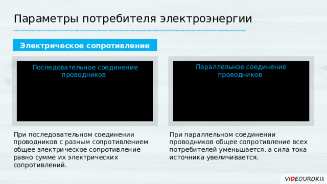 Параметры потребителя электроэнергии Электрическое сопротивление Параллельное соединение проводников Последовательное соединение проводников 1 3 1 2 2   3 При параллельном соединении проводников общее сопротивление всех потребителей уменьшается, а сила тока источника увеличивается. При последовательном соединении проводников с разным сопротивлением общее электрическое сопротивление равно сумме их электрических сопротивлений. 