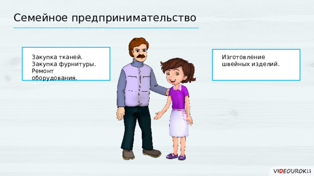 Семейное предпринимательство Закупка тканей. Изготовление швейных изделий. Закупка фурнитуры. Ремонт оборудования.  