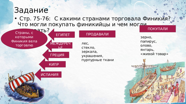 Задание  Стр. 75-76: С какими странами торговала Финикия? Что могли покупать финикийцы и чем могли торговать? ПОКУПАЛИ Страны, с которыми Финикия вела торговлю ЕГИПЕТ ПРОДАВАЛИ зерно, папирус, олово, янтарь, «живой товар» МЕЖДУРЕЧЬЕ лес, стекло, зеркала, украшения, пурпурные ткани ГРЕЦИЯ КИПР ИСПАНИЯ 