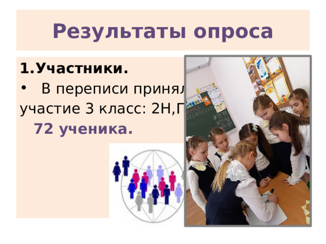 Результаты опроса 1.Участники. В переписи приняли участие 3 класс: 2Н,П,Р;  72 ученика. 
