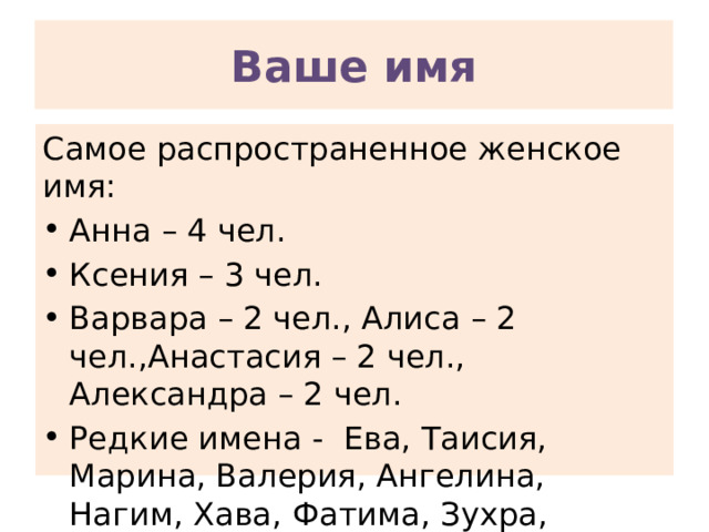 Ваше имя Самое распространенное женское имя: Анна – 4 чел. Ксения – 3 чел. Варвара – 2 чел., Алиса – 2 чел.,Анастасия – 2 чел., Александра – 2 чел. Редкие имена - Ева, Таисия, Марина, Валерия, Ангелина, Нагим, Хава, Фатима, Зухра, Мээрим 