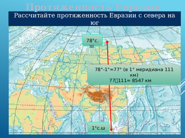 Протяженность Евразии Рассчитайте протяженность Евразии с севера на юг 78 °с.ш. 78 °- 1 °=77° (в 1° меридиана 111 км) 77  111= 8547 км 1 °с.ш 