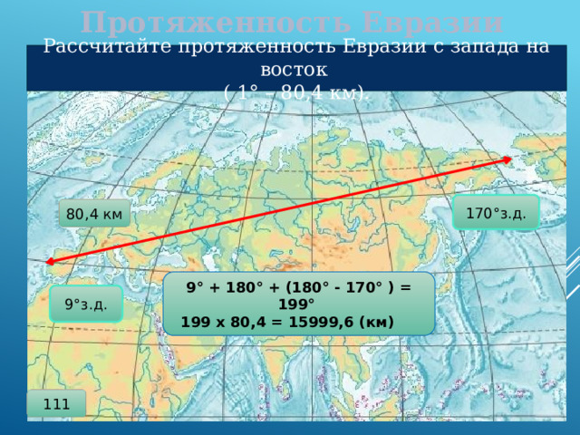 Протяженность Евразии Рассчитайте протяженность Евразии с запада на восток ( 1 ° – 80,4 км). 170°з.д. 80,4 км 9° + 180° + (180° - 170° ) = 199° 199 х 80,4 = 15999,6 (км)   9°з.д. 111 