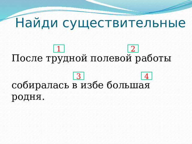 Найди существительные После трудной полевой работы собиралась в избе большая родня. 1 2 3 4 