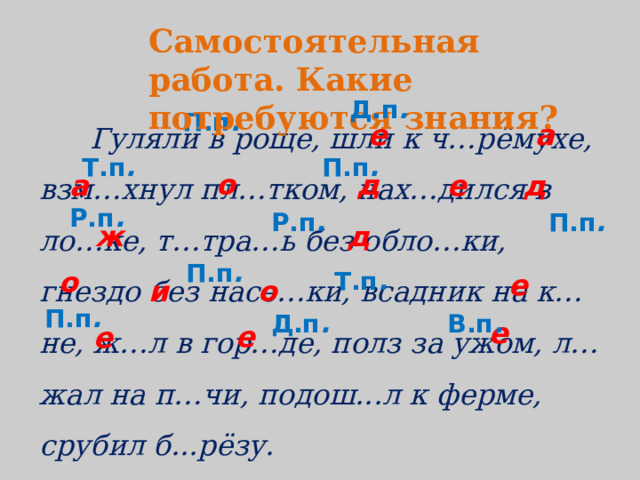 Самостоятельная работа. Какие потребуются знания? Д.п .  Гуляли в роще, шли к ч…рёмухе, взм…хнул пл…тком, нах…дился в ло…ке, т…тра…ь без обло…ки, гнездо без насе…ки, всадник на к…не, ж…л в гор…де, полз за ужом, л…жал на п…чи, подош...л к ферме, срубил б...рёзу. П.п . а е Т.п . П.п . о д а е д Р.п . П.п . Р.п . д ж П.п . Т.п . о е и о П.п . Д.п . В.п . е е е 15 