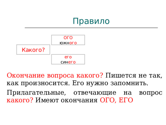 Правило ОГО южн ого Какого? его син его Окончание вопроса какого? Пишется не так, как произносится. Его нужно запомнить. Прилагательные, отвечающие на вопрос какого? Имеют окончания ОГО, ЕГО 