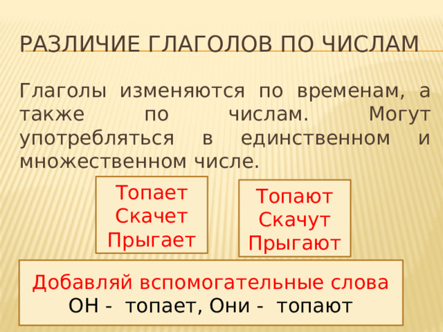 Различие глаголов по числам Глаголы изменяются по временам, а также по числам. Могут употребляться в единственном и множественном числе. Ед. ч. Мн.ч Топает Скачет Прыгает Топают Скачут Прыгают Добавляй вспомогательные слова ОН - топает, Они - топают 