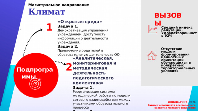 Магистральное направление   Климат ВЫЗОВЫ «Открытая среда» Задача 1. Демократизация управления учреждением, доступность информации о деятельности учреждения. Задача 2. Привлечение родителей в образовательную деятельность ОО. 1 Средний индекс репутации. Удовлетворенность 92% Отсутствие модели формирования ценностных ориентаций обучающихся в конкретных территориальных условиях « Аналитическая, мониторинговая и методическая деятельность педагогического коллектива» Задача 1. Реорганизация системы методической работы по модели сетевого взаимодействия между участниками образовательного процесса Задача 2. Создание условий, отвечающих современным требованиям, для повышения эффективности и качества образования. 2 Подпрограммы  ИННОВАТИКА  2028 Равные условия для всестороннего развития молодого поколения 