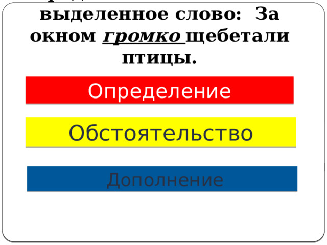   Каким членом предложения является выделенное слово:  За окном  громко  щебетали птицы. Определение Обстоятельство   Дополнение 