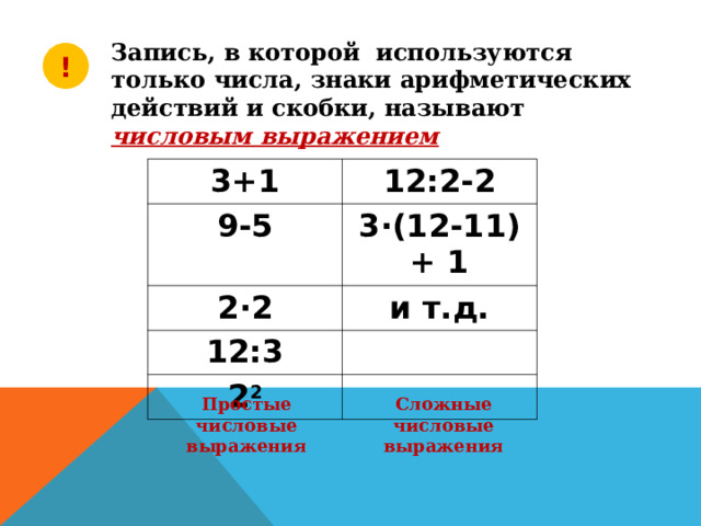 Запись, в которой используются только числа, знаки арифметических действий и скобки, называют числовым выражением ! 3+1 12:2-2 9-5 3∙(12-11) + 1 2∙2 и т.д. 12:3 2 2 Простые числовые выражения Сложные числовые выражения 