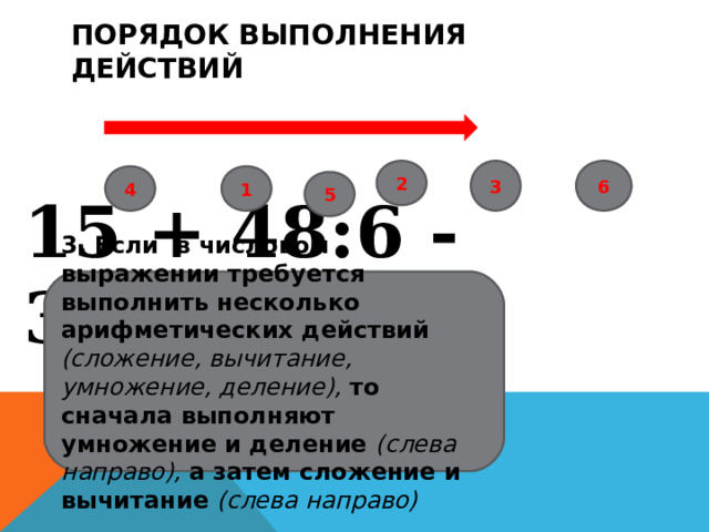 ПОРЯДОК ВЫПОЛНЕНИЯ ДЕЙСТВИЙ 2 3 6 1 4 5 15 + 48:6 - 3∙52:26+3 3. Если в числовом выражении требуется выполнить несколько арифметических действий (сложение, вычитание, умножение, деление), то сначала выполняют умножение и деление (слева направо), а затем сложение и вычитание (слева направо) 
