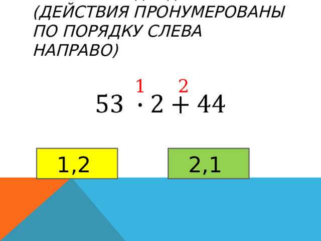 УКАЖИТЕ ПОРЯДОК ДЕЙСТВИЙ  (ДЕЙСТВИЯ ПРОНУМЕРОВАНЫ ПО ПОРЯДКУ СЛЕВА НАПРАВО) 1 2 1,2  2,1  