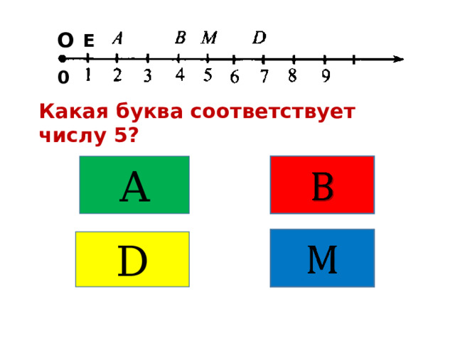 О Е 0 Какая буква соответствует числу 5? А     D 