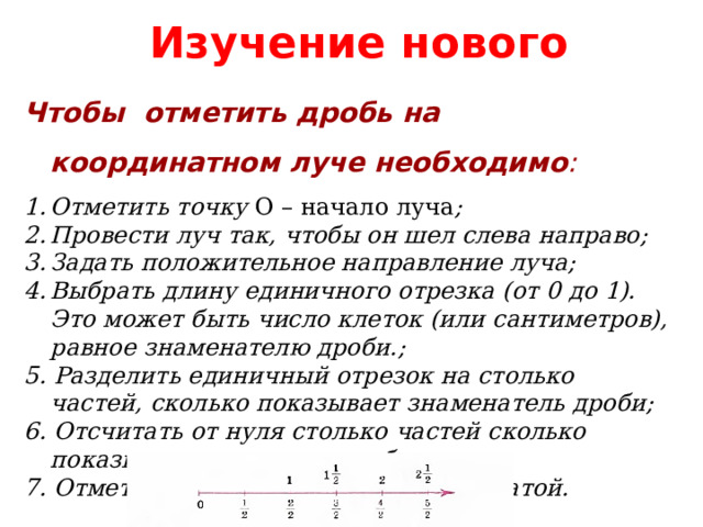 Изучение нового Чтобы отметить дробь на координатном луче необходимо : Отметить точку О – начало луча ; Провести луч так, чтобы он шел слева направо; Задать положительное направление луча; Выбрать длину единичного отрезка (от 0 до 1). Это может быть число клеток (или сантиметров), равное знаменателю дроби.; 5. Разделить единичный отрезок на столько частей, сколько показывает знаменатель дроби; 6. Отсчитать от нуля столько частей сколько показывает числитель дроби; 7. Отметить точку с заданной координатой.  