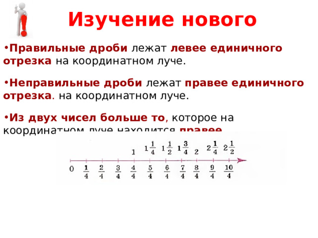 Изучение нового Правильные дроби лежат  левее единичного отрезка на координатном луче. Неправильные дроби лежат  правее единичного отрезка . на координатном луче. Из двух чисел больше то , которое на координатном луче находится правее. 