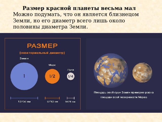 Размер красной планеты весьма мал Можно подумать, что он является близнецом Земли, но его диаметр всего лишь около половины диаметра Земли. 