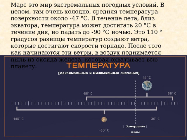 Марс это мир экстремальных погодных условий. В целом, там очень холодно, средняя температура поверхности около -47 °C. В течение лета, близ экватора, температура может достигать 20 °C в течение дня, но падать до -90 °С ночью. Это 110 ° градусов разницы температур создают ветра, которые достигают скорости торнадо. После того как начинаются эти ветры, в воздух поднимается пыль из оксида железа, которая охватывает всю планету. 