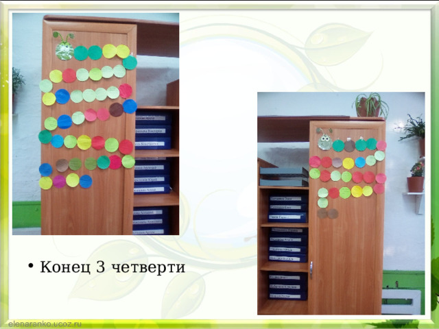 Конец 3 четверти 