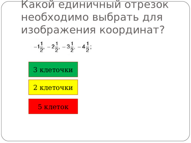 Какой единичный отрезок необходимо выбрать для изображения координат? 3 клеточки 2 клеточки 5 клеток 