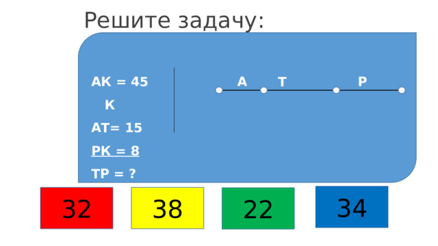Решение задач  на нахождение длины отрезка Решите задачу: АК = 45 А Т Р К  АТ= 15  РК = 8  ТР = ? б) 34 32 38 22 