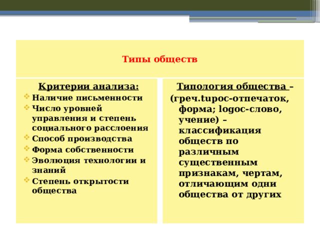 Типы обществ Критерии анализа: Типология общества – Наличие письменности Число уровней управления и степень социального расслоения Способ производства Форма собственности Эволюция технологии и знаний Степень открытости общества (греч.tupoc-отпечаток, форма; logoc-слово, учение) – классификация обществ по различным существенным признакам, чертам, отличающим одни общества от других    