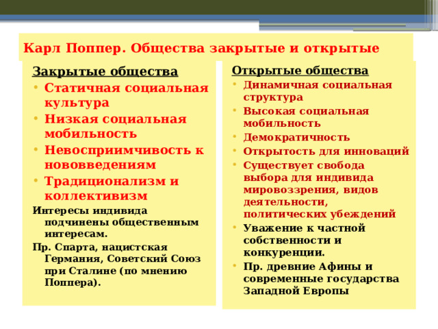 Карл Поппер. Общества закрытые и открытые Закрытые общества Открытые общества Статичная социальная культура Низкая социальная мобильность Невосприимчивость к нововведениям Традиционализм и коллективизм Динамичная социальная структура Высокая социальная мобильность Демократичность Открытость для инноваций Существует свобода выбора для индивида мировоззрения, видов деятельности, политических убеждений Уважение к частной собственности и конкуренции. Пр. древние Афины и современные государства Западной Европы Интересы индивида подчинены общественным интересам.  Пр. Спарта, нацистская Германия, Советский Союз при Сталине (по мнению Поппера). 
