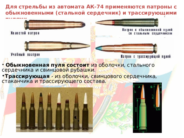 Для стрельбы из автомата АК-74 применяются патроны с обыкновенными (стальной сердечник) и трассирующими пулями.  Обыкновенная пуля состоит из оболочки, стального сердечника и свинцовой рубашки. Трассирующая  - из оболочки, свинцового сердечника, стаканчика и трассирующего состава. 