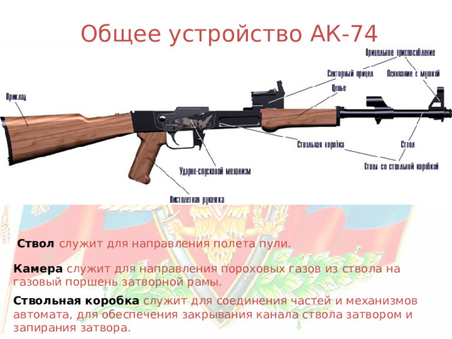 Общее устройство АК-74 Ствол служит для направления полета пули. Камера  служит для направления пороховых газов из ствола на газовый поршень затворной рамы. Ствольная коробка  служит для соединения частей и механизмов автомата, для обеспечения закрывания канала ствола затвором и запирания затвора. 