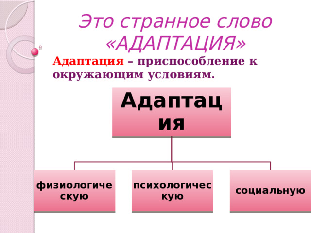 Это странное слово «АДАПТАЦИЯ» Адаптация – приспособление к окружающим условиям. Адаптация физиологическую психологическую социальную 