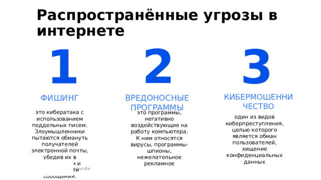 Распространённые угрозы в интернете 2 1 3 КИБЕРМОШЕННИЧЕСТВО ФИШИНГ ВРЕДОНОСНЫЕ ПРОГРАММЫ это кибератака с использованием поддельных писем. Злоумышленники пытаются обмануть получателей электронной почты, убедив их в подлинности и актуальности сообщения. это программы, негативно воздействующие на работу компьютера. К ним относятся вирусы, программы-шпионы, нежелательное рекламное один из видов киберпреступления, целью которого является обман пользователей, хищение конфиденциальных данных 
