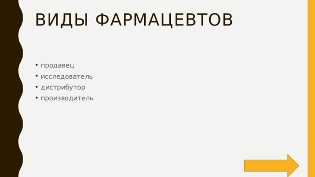 ВИДЫ ФАРМАЦЕВТОВ продавец исследователь дистрибутор производитель 