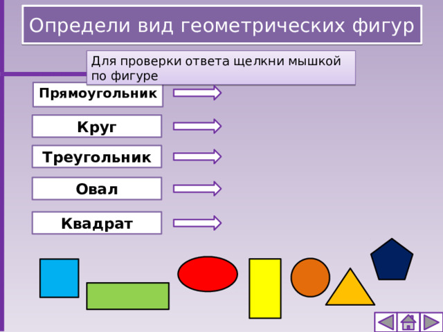 Определи вид геометрических фигур Для проверки ответа щелкни мышкой по фигуре Прямоугольник Круг Треугольник Овал Квадрат 