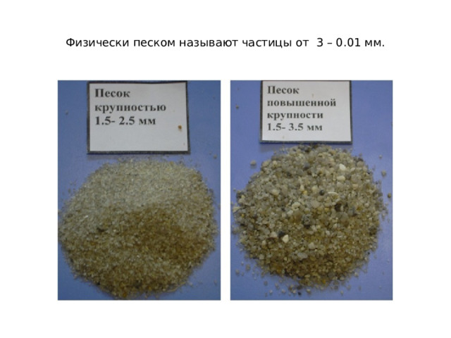 Физически песком называют частицы от 3 – 0.01 мм. 