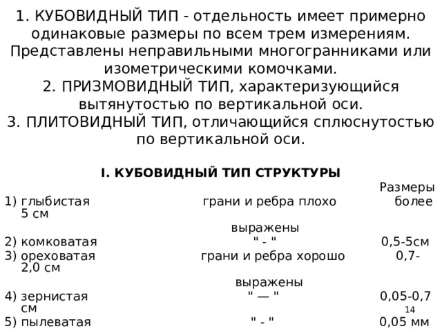  1. КУБОВИДНЫЙ ТИП - отдельность имеет примерно одинаковые размеры по всем трем измерениям. Представлены неправильными многогранниками или изометрическими комочками.  2. ПРИЗМОВИДНЫЙ ТИП, характеризующийся вытянутостью по вертикальной оси.  3. ПЛИТОВИДНЫЙ ТИП, отличающийся сплюснутостью по вертикальной оси.    I. КУБОВИДНЫЙ ТИП СТРУКТУРЫ  Размеры 1) глыбистая грани и ребра плохо более 5 см  выражены 2) комковатая 