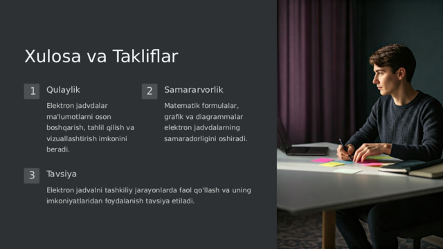Xulosa va Takliflar Qulaylik Samararvorlik 1 2 Elektron jadvdalar ma'lumotlarni oson boshqarish, tahlil qilish va vizuallashtirish imkonini beradi. Matematik formulalar, grafik va diagrammalar elektron jadvdalarning samaradorligini oshiradi. Tavsiya 3 Elektron jadvalni tashkiliy jarayonlarda faol qo'llash va uning imkoniyatlaridan foydalanish tavsiya etiladi.  