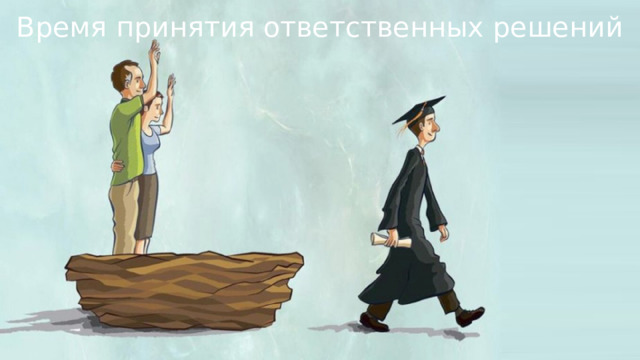 Время принятия ответственных решений 