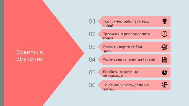 01 Постоянно работать над собой 02 Правильно распределять время 03 Ставить перед собой цели Советы в обучении 04 Расписывать план действий 05 Дробить задачи на маленькие 06 Не откладывать дела на потом 